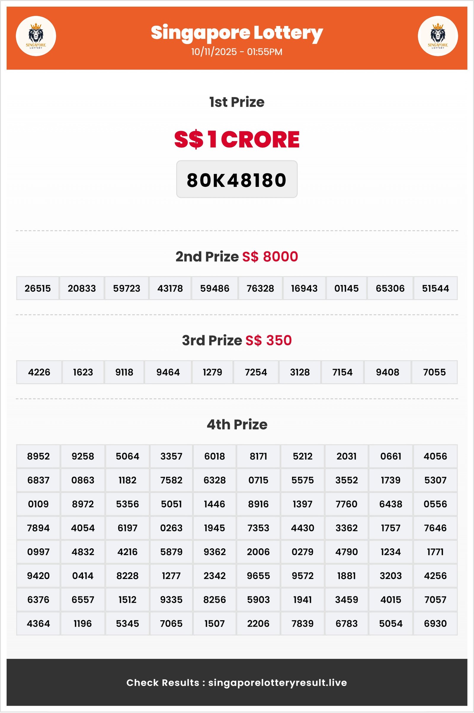 Thumbnail for 10/11/2025 Result | 01:55 PM